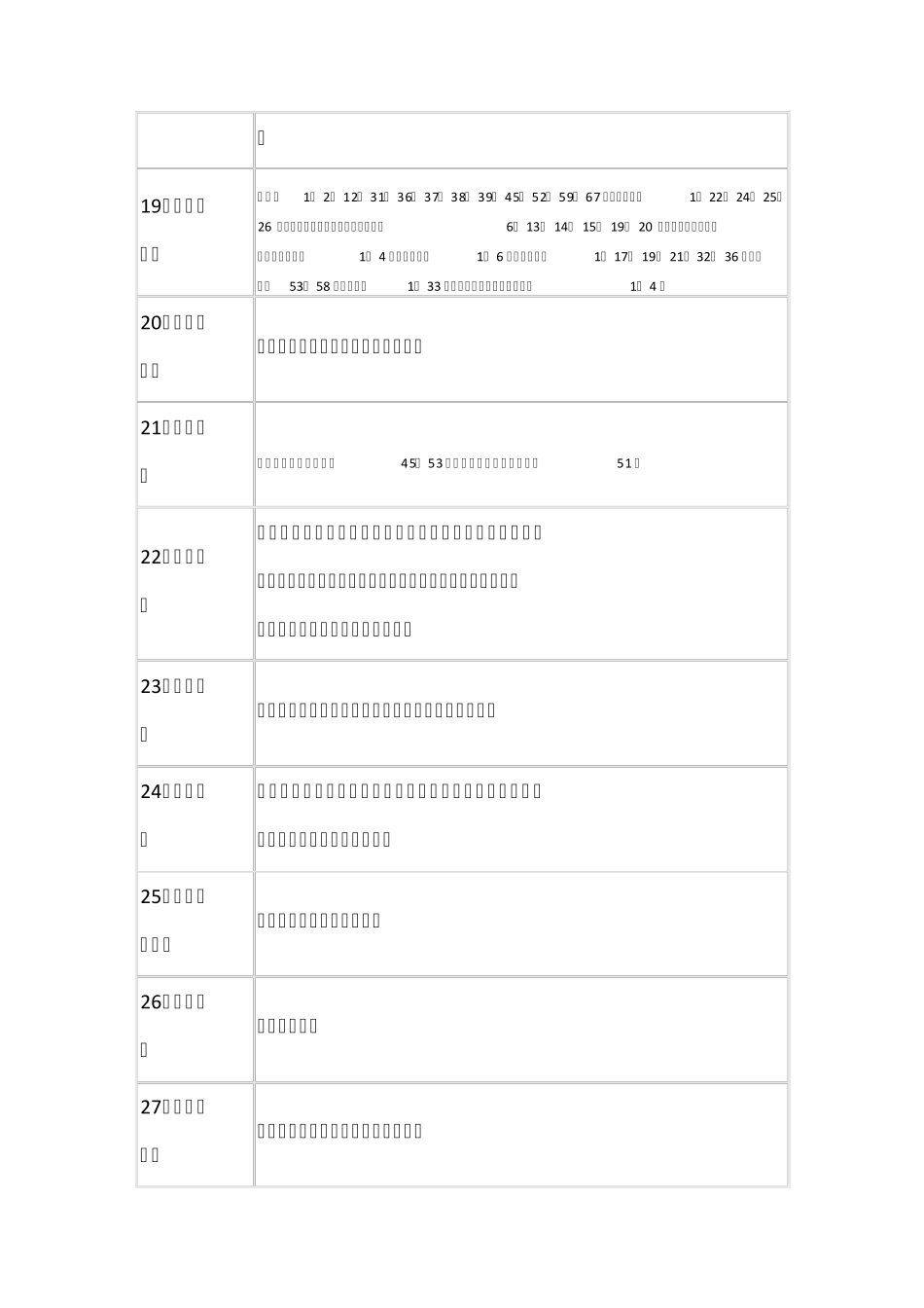 石景山小学划片_第3页