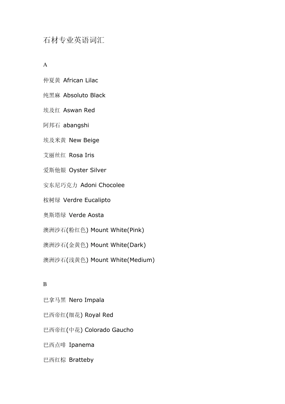 石材专业英语词汇_第1页
