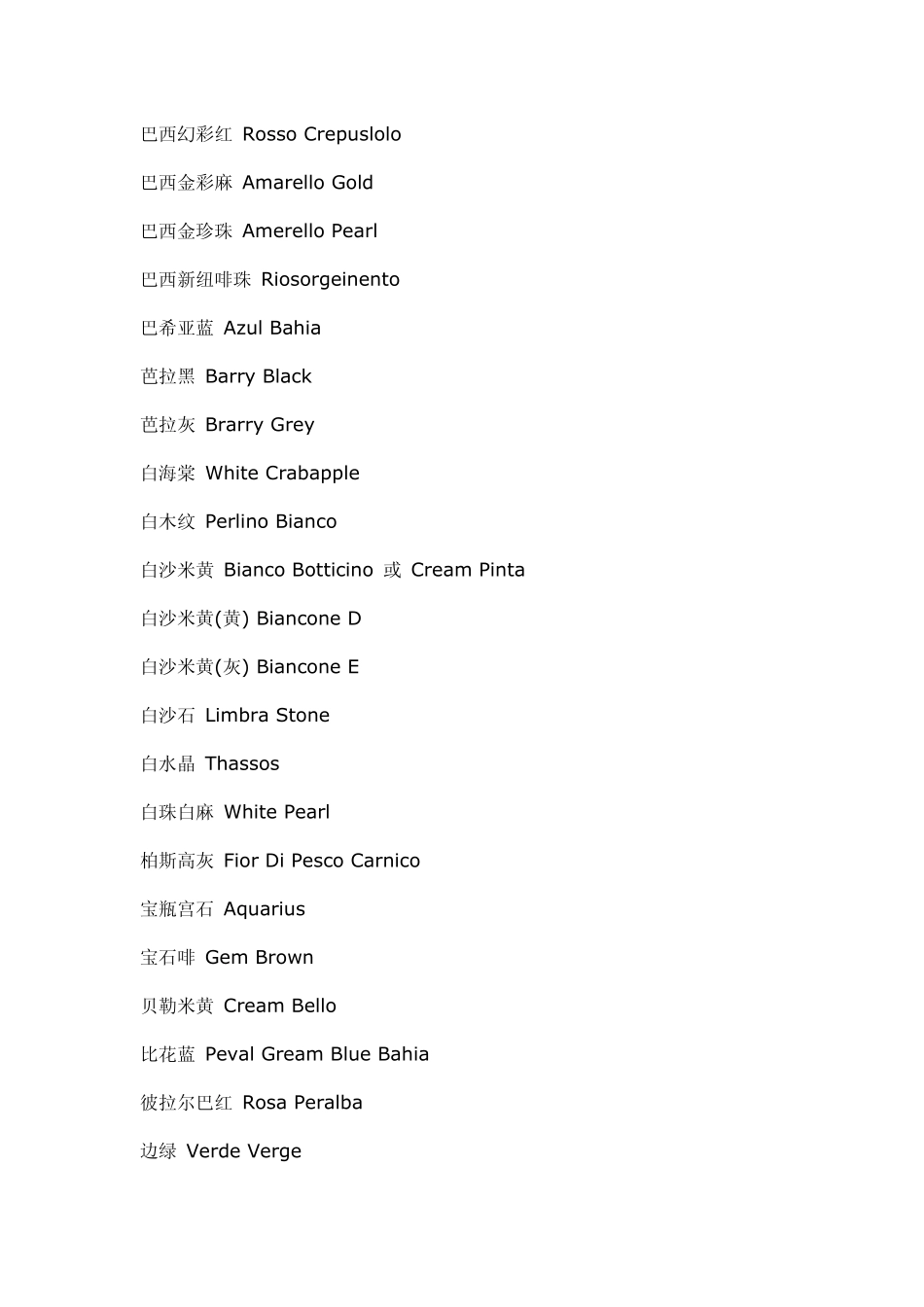 石材专业英语词汇_第2页