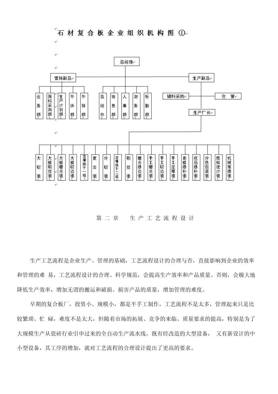 石材企业管理_第2页