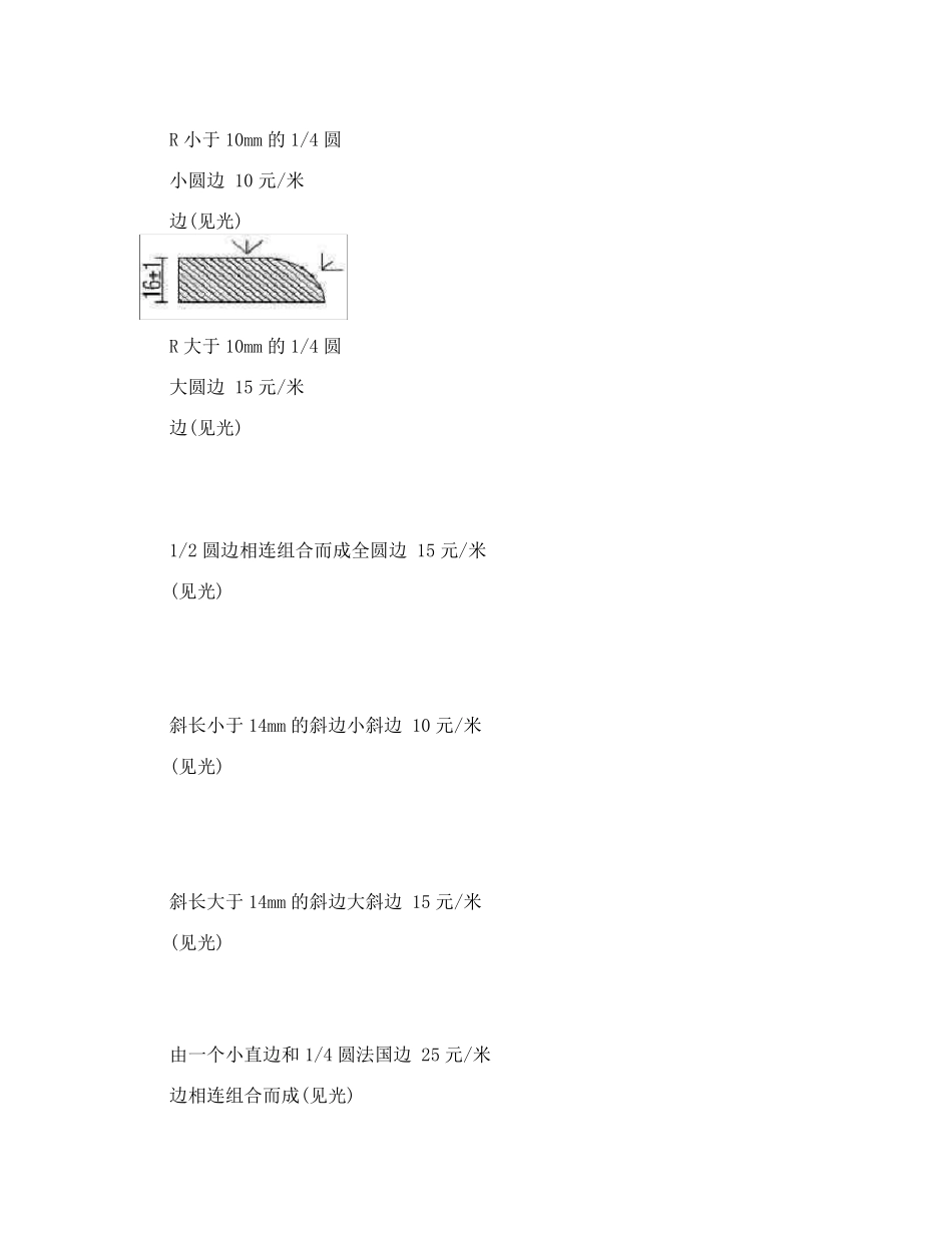 石材加工费行规_第2页