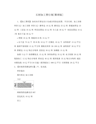 石材加工费行规