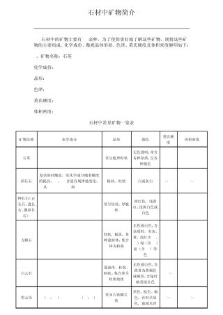 石材及石材的放射性知识