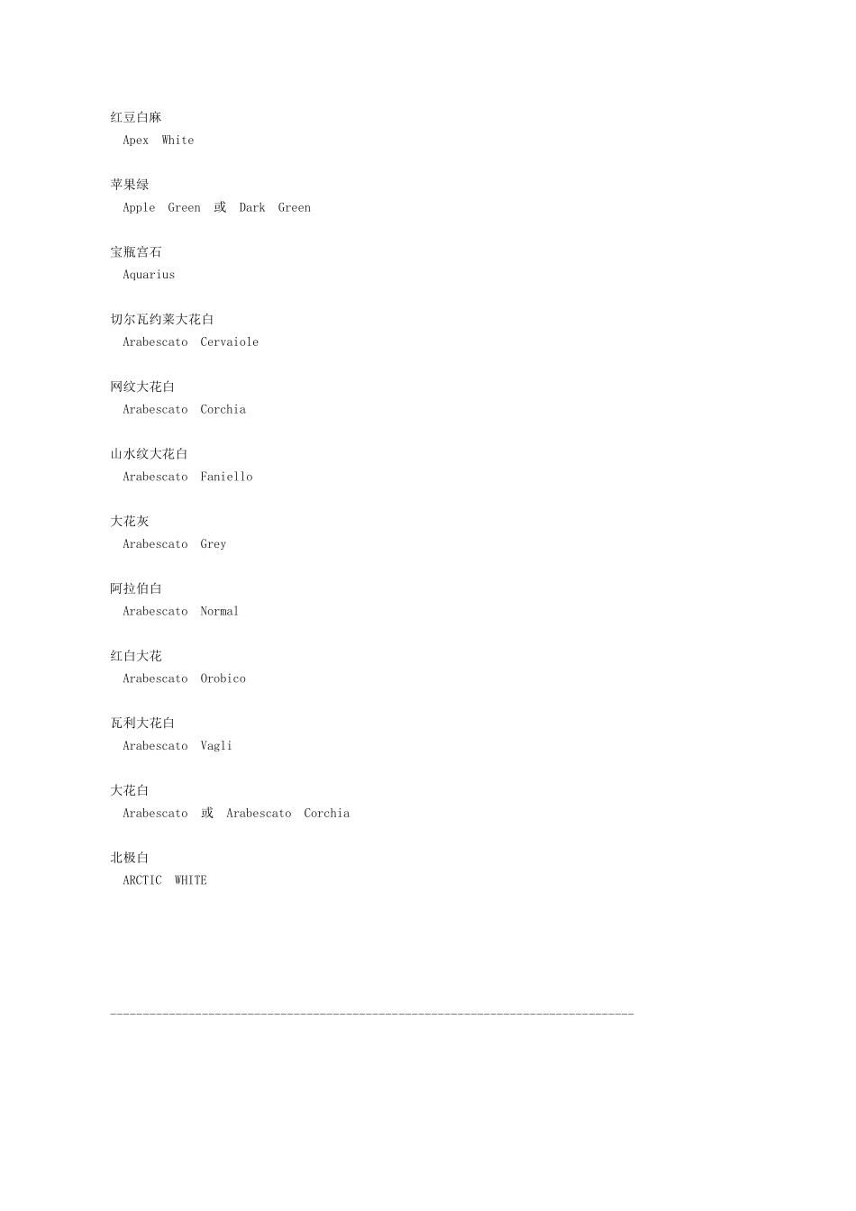 石材名称中英文翻译对照表_第3页