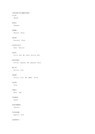 石材名称中英文翻译对照表