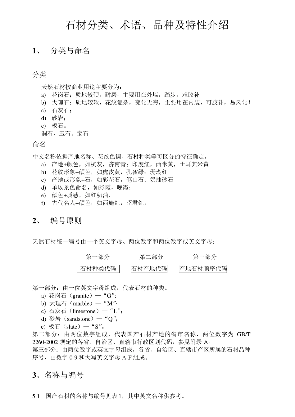 石材品种分类及特性介绍_第1页
