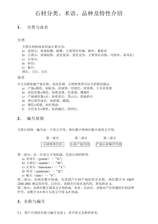 石材品种分类及特性介绍