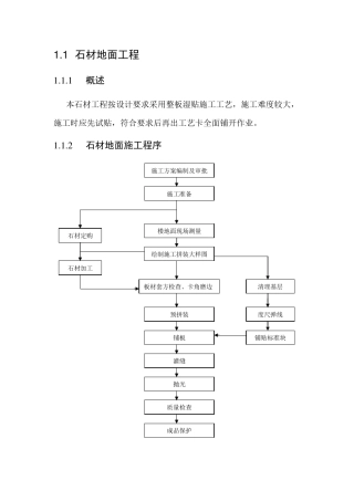 石材地面施工工艺
