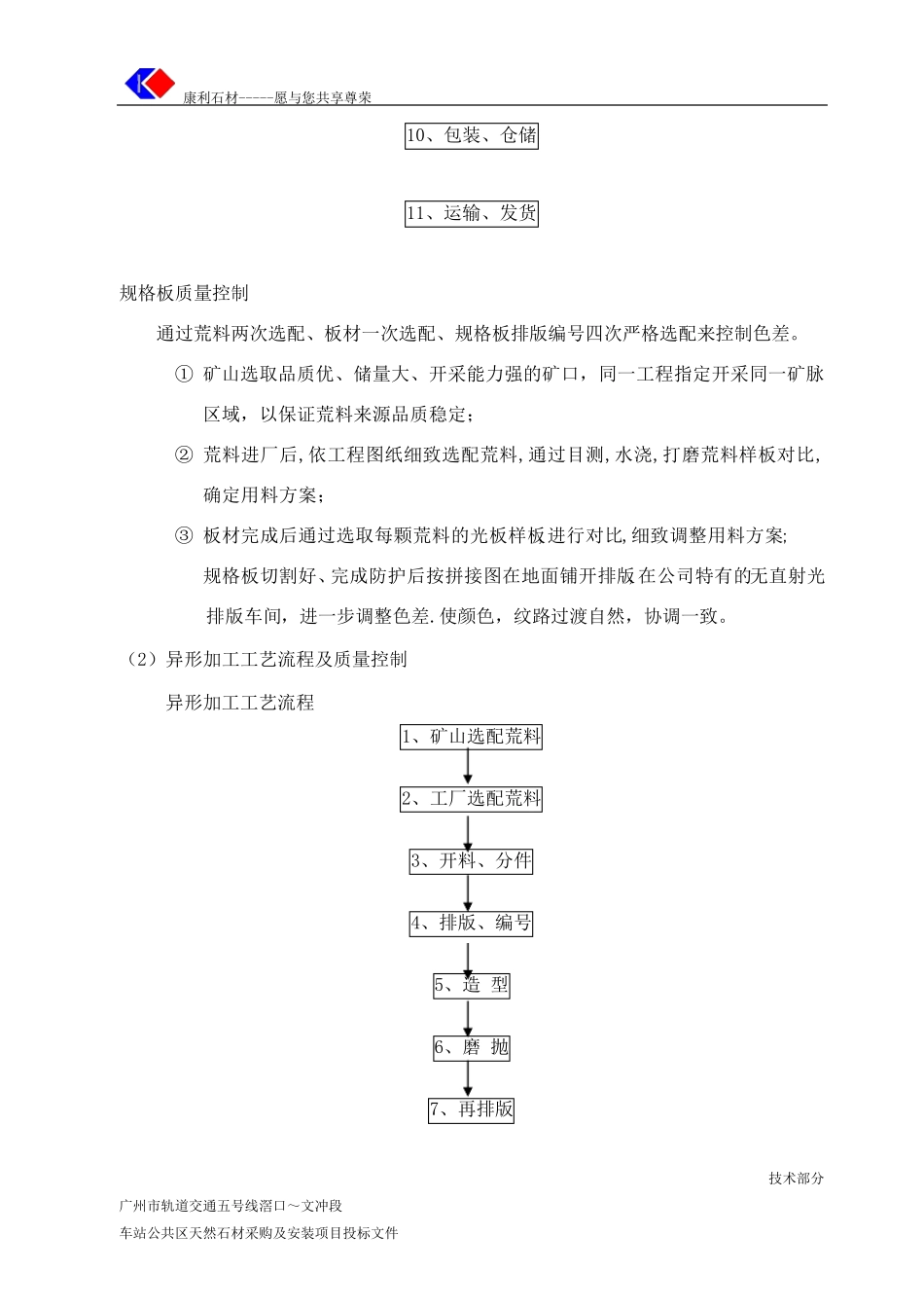 石材工艺和质量保证措施_第3页