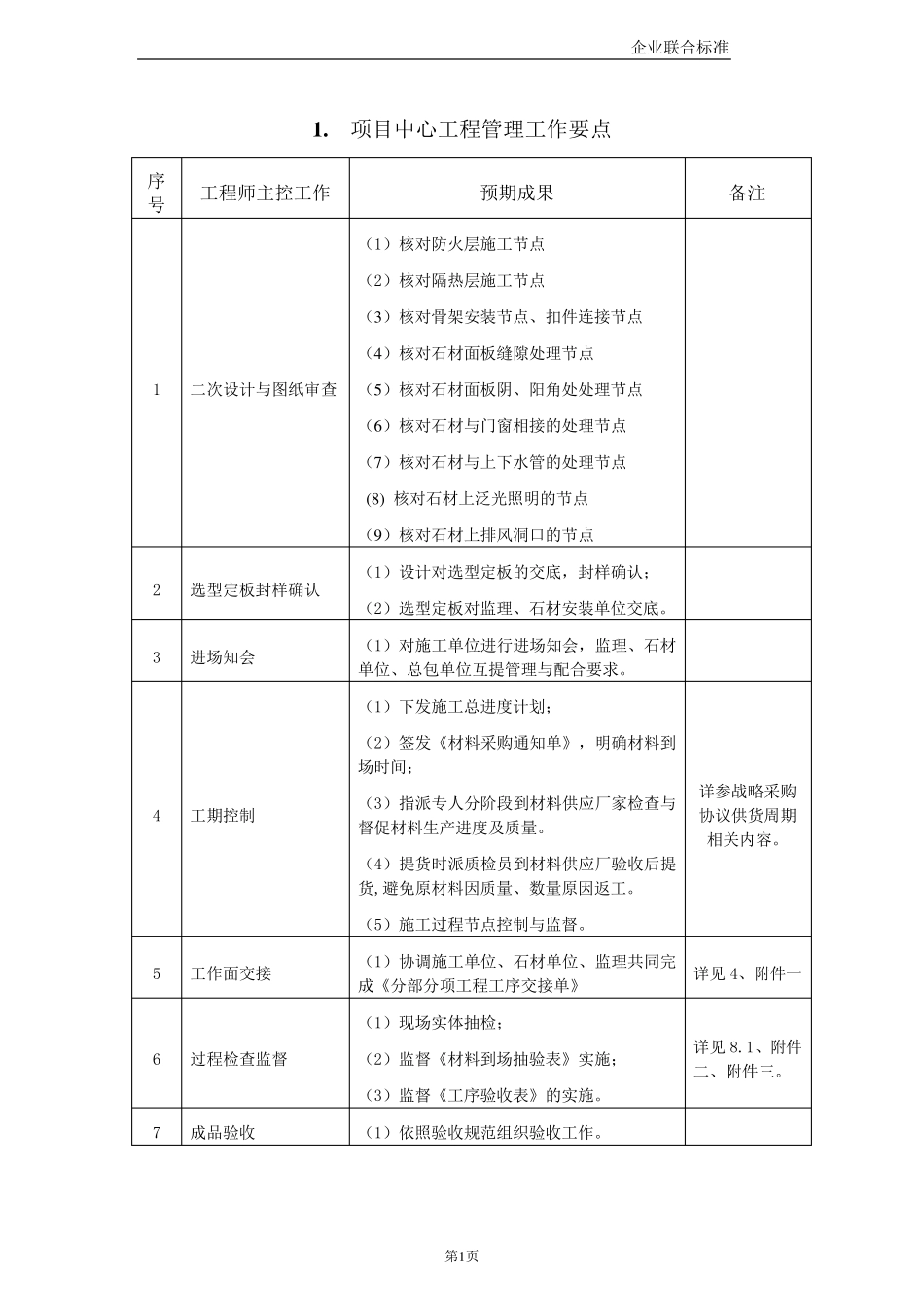 石材幕墙工程_第2页