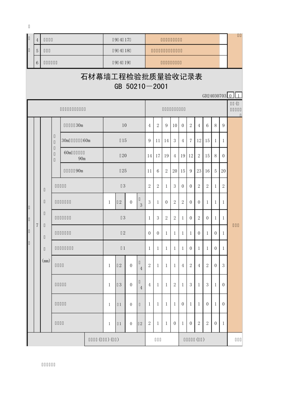 石材幕墙工程检验批质量验收记录表_第2页