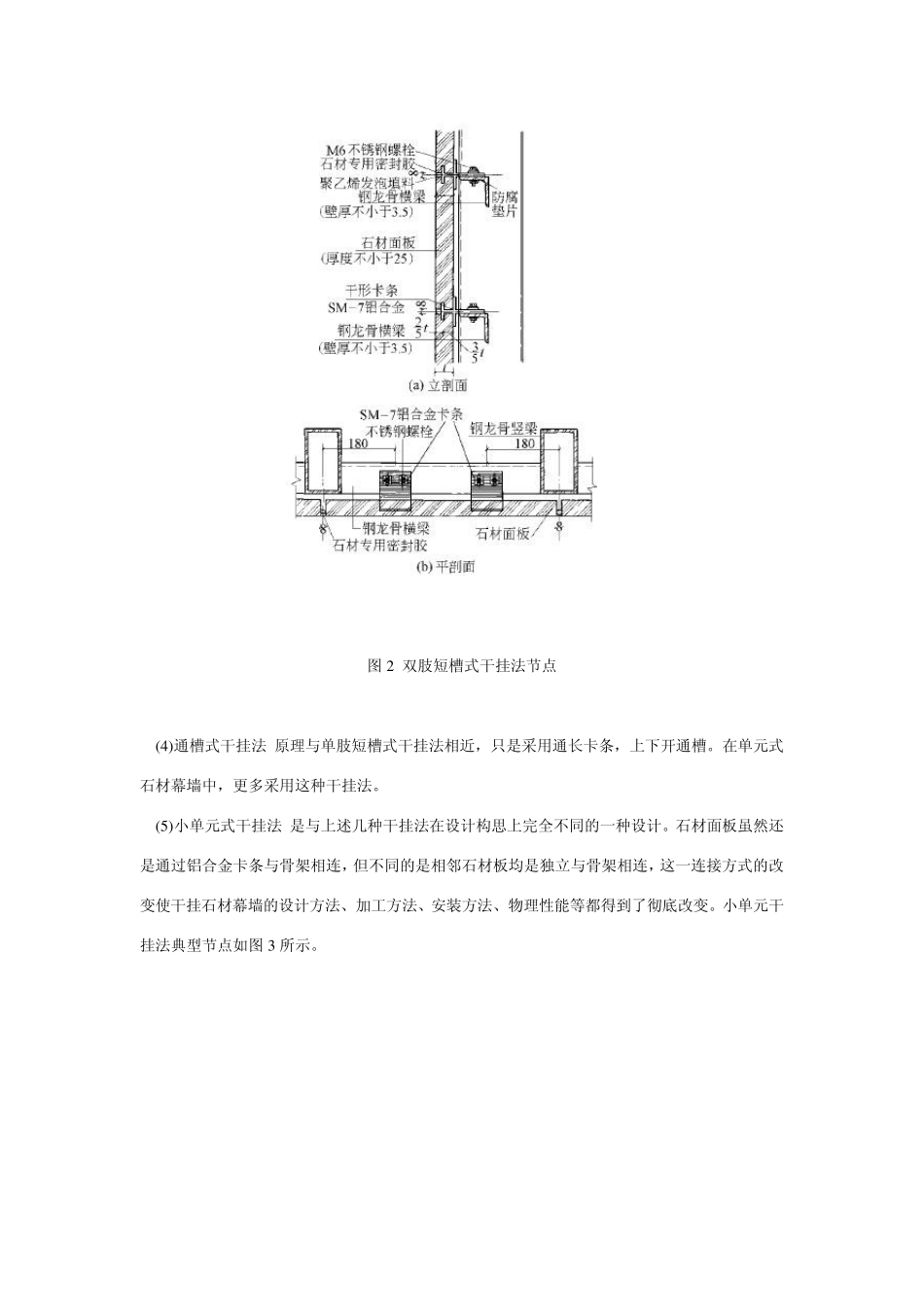 石材干挂方法_第2页