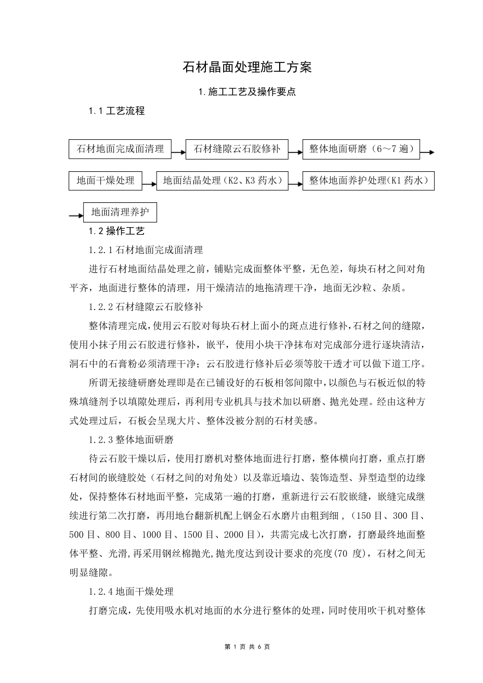 石材晶面处理_第1页