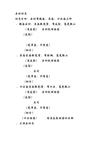石材材质调节参数