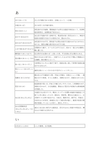 石材相关日语