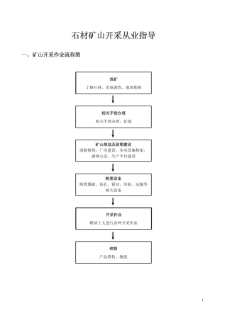 石材矿山开采从业指导