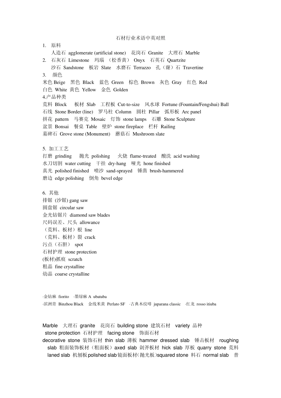 石材行业术语中英对照_第1页