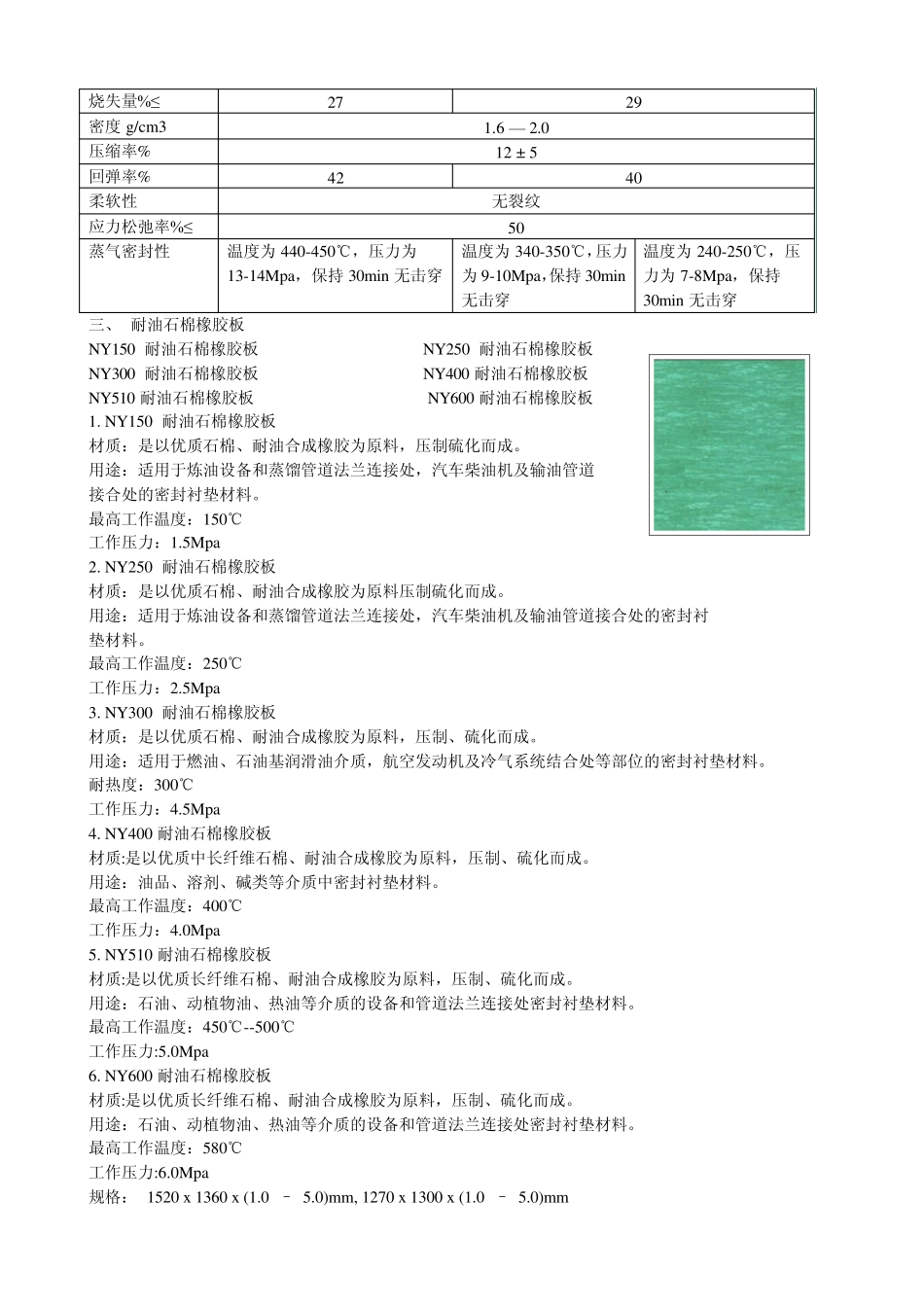 石棉橡胶板填料及垫用_第3页