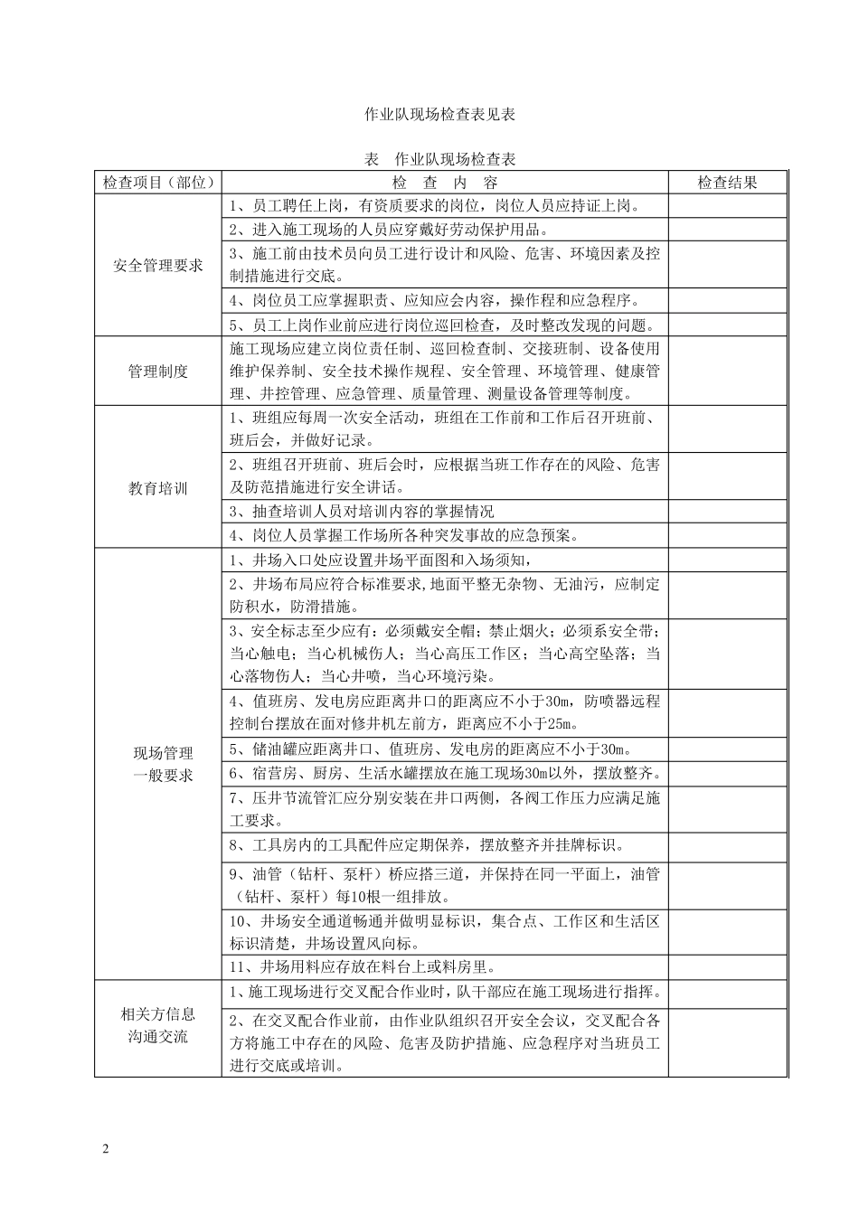 石油企业现场安全检查规范：修井作业_第2页
