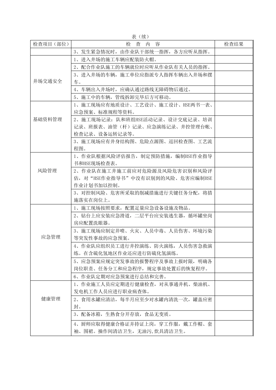 石油企业现场安全检查规范：修井作业_第3页