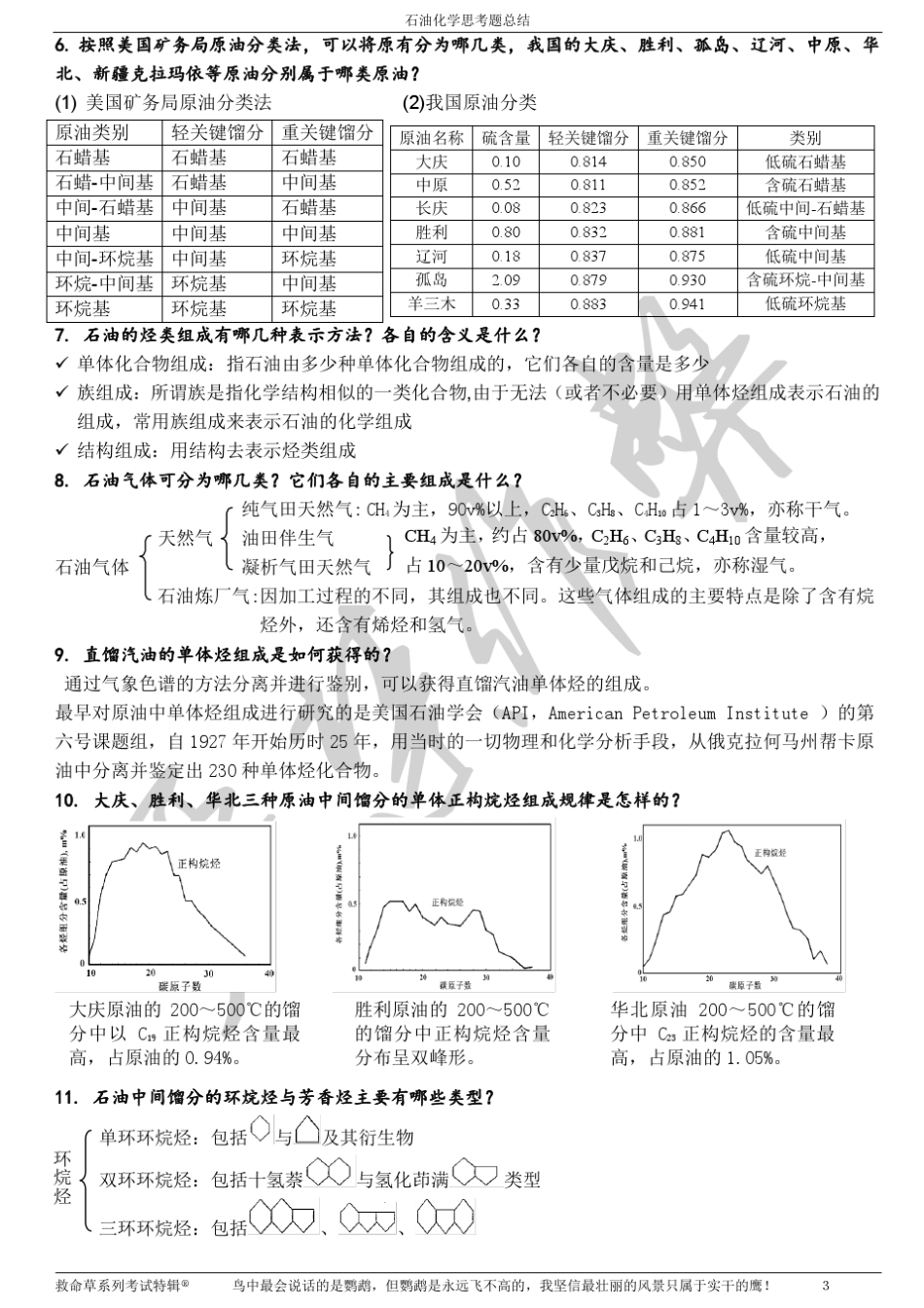 石油化学总结_第3页
