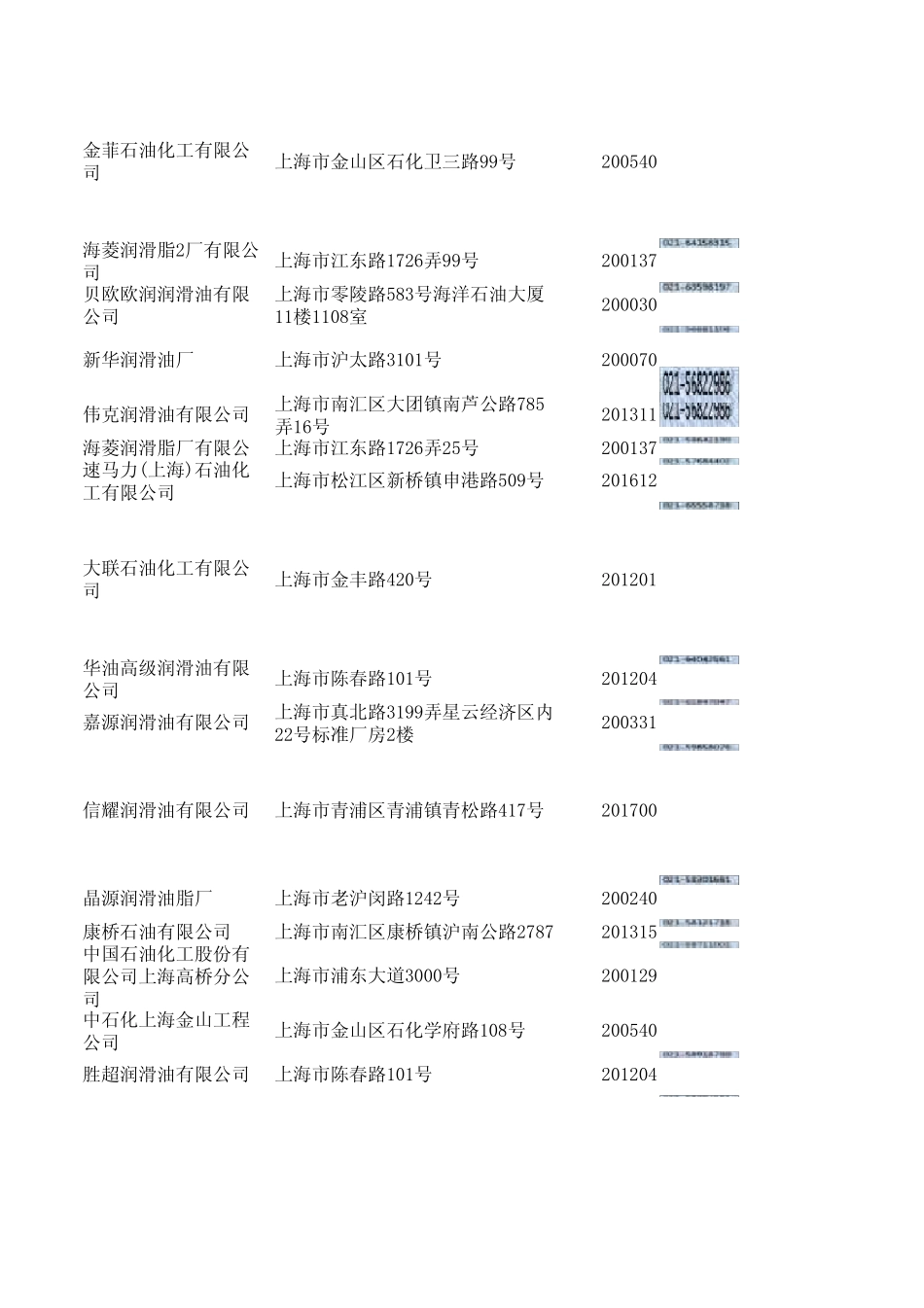 石油化工list_第3页