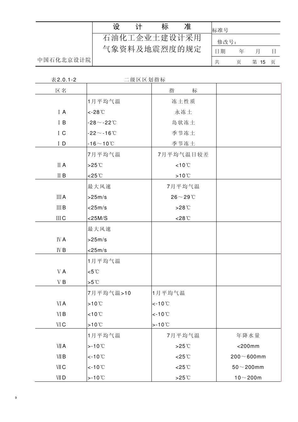 石油化工企业土建设计采用气象资料及地震烈度的规定_第3页