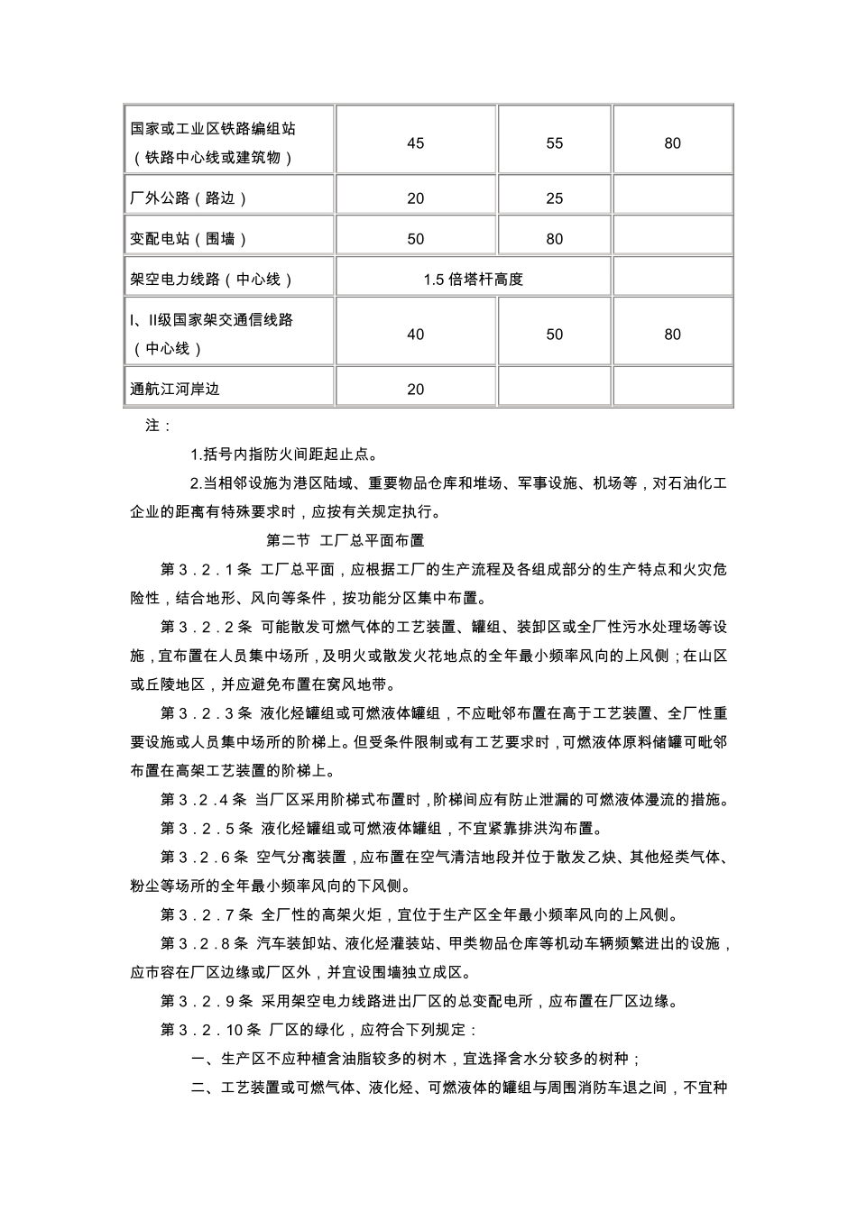 石油化工企业设计防火规范_第3页