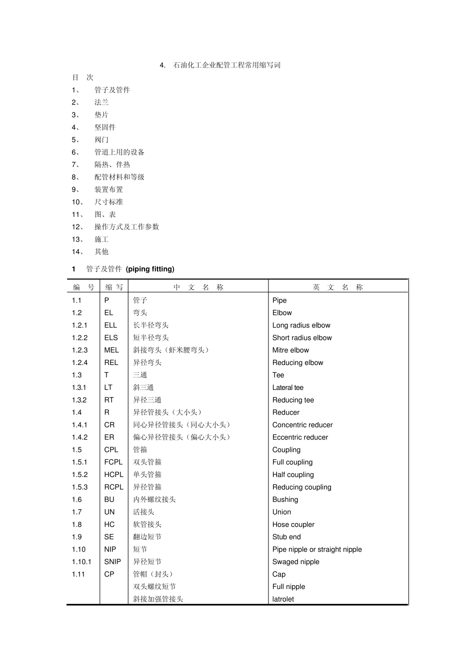 石油化工企业配管工程常用缩写词_第1页