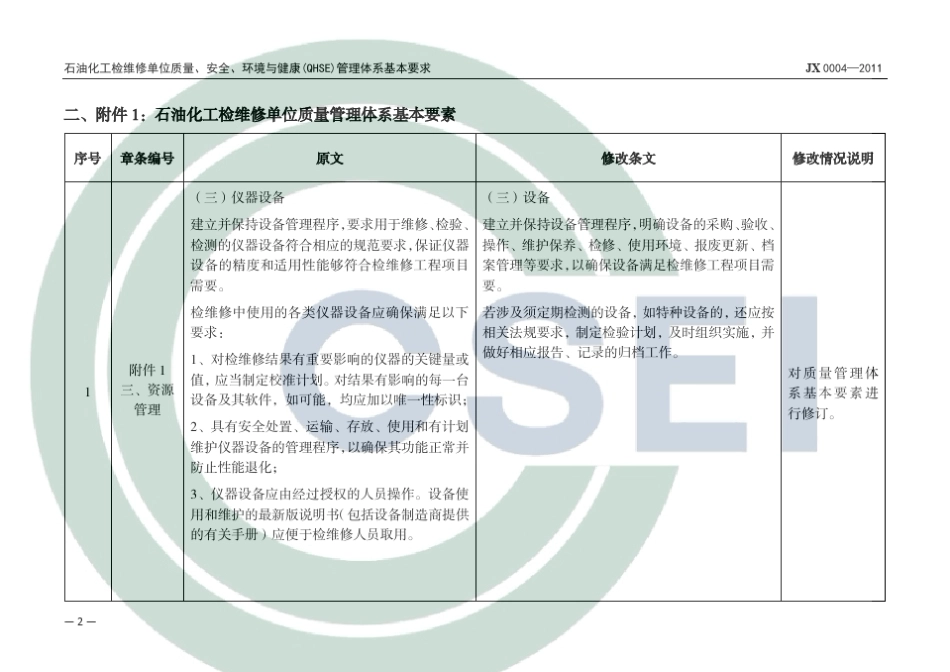 石油化工检维修单位QHSE管理体系基本要求_第3页