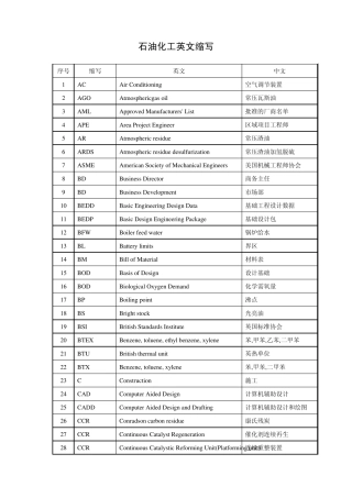 石油化工英文缩写