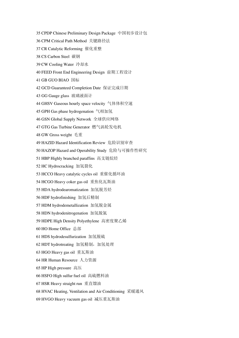 石油化工英语常用缩写_第2页