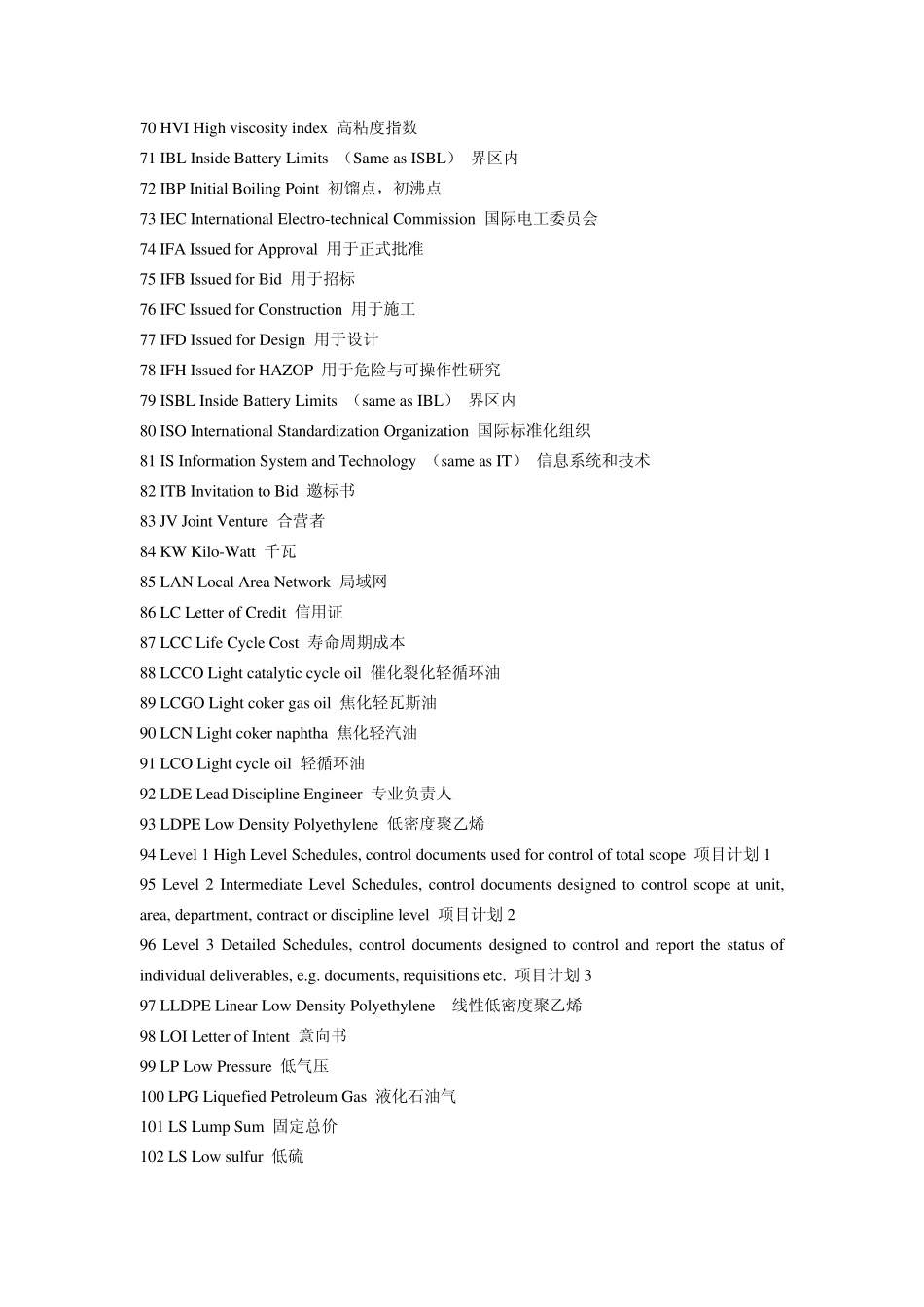 石油化工英语常用缩写_第3页