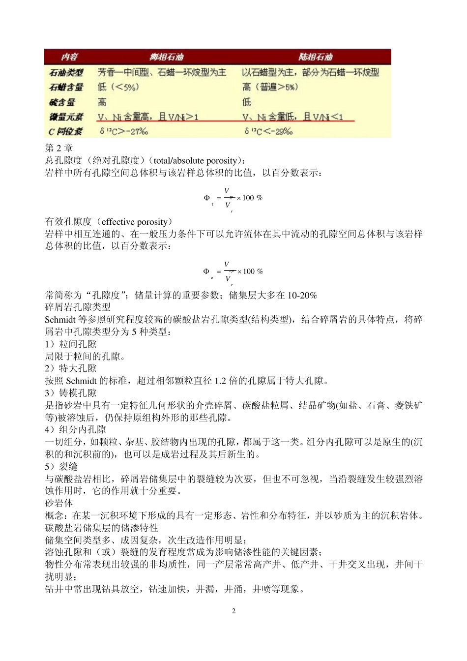 石油地质学重点整理_第2页