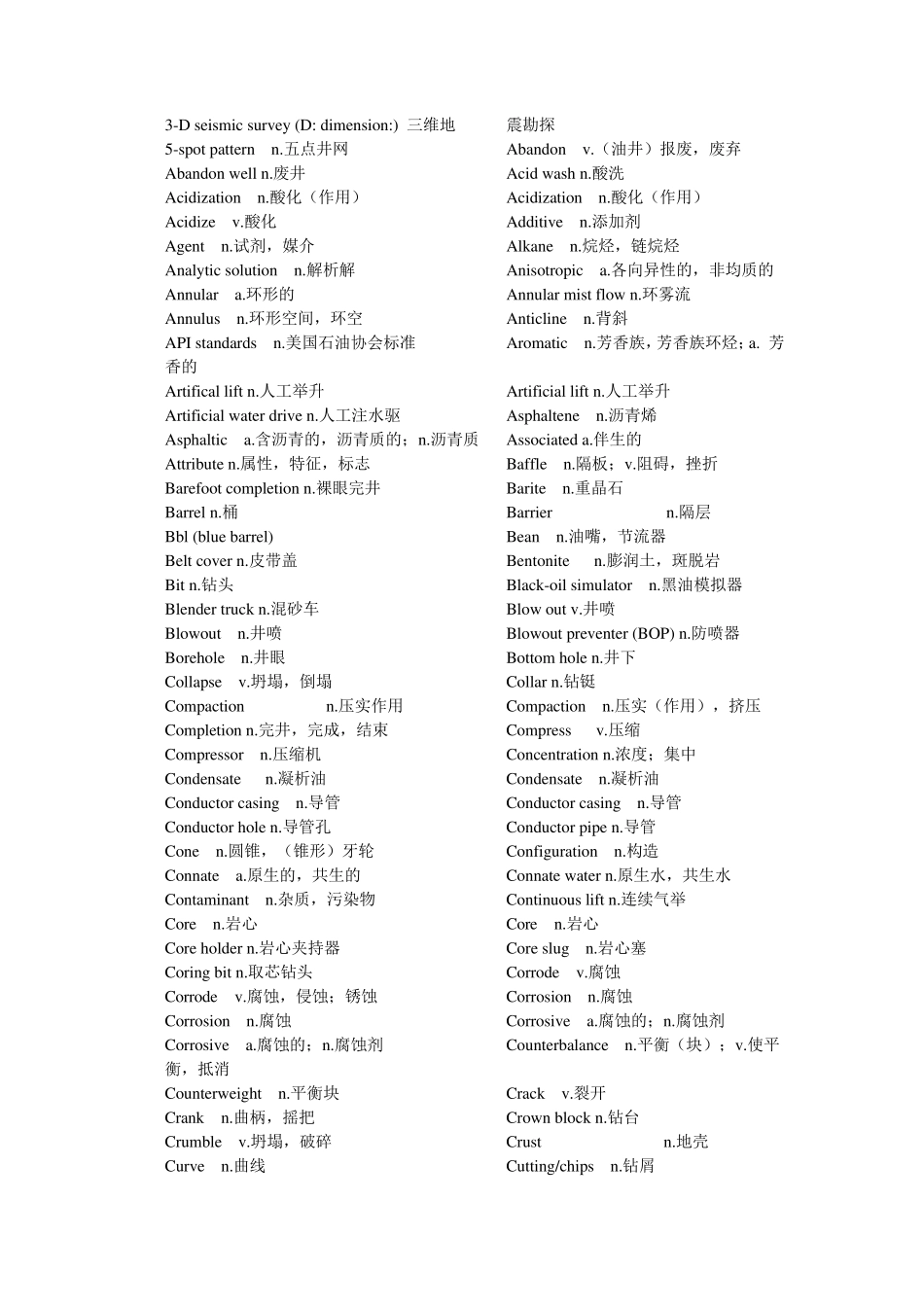 石油工程专业英语单词_第1页