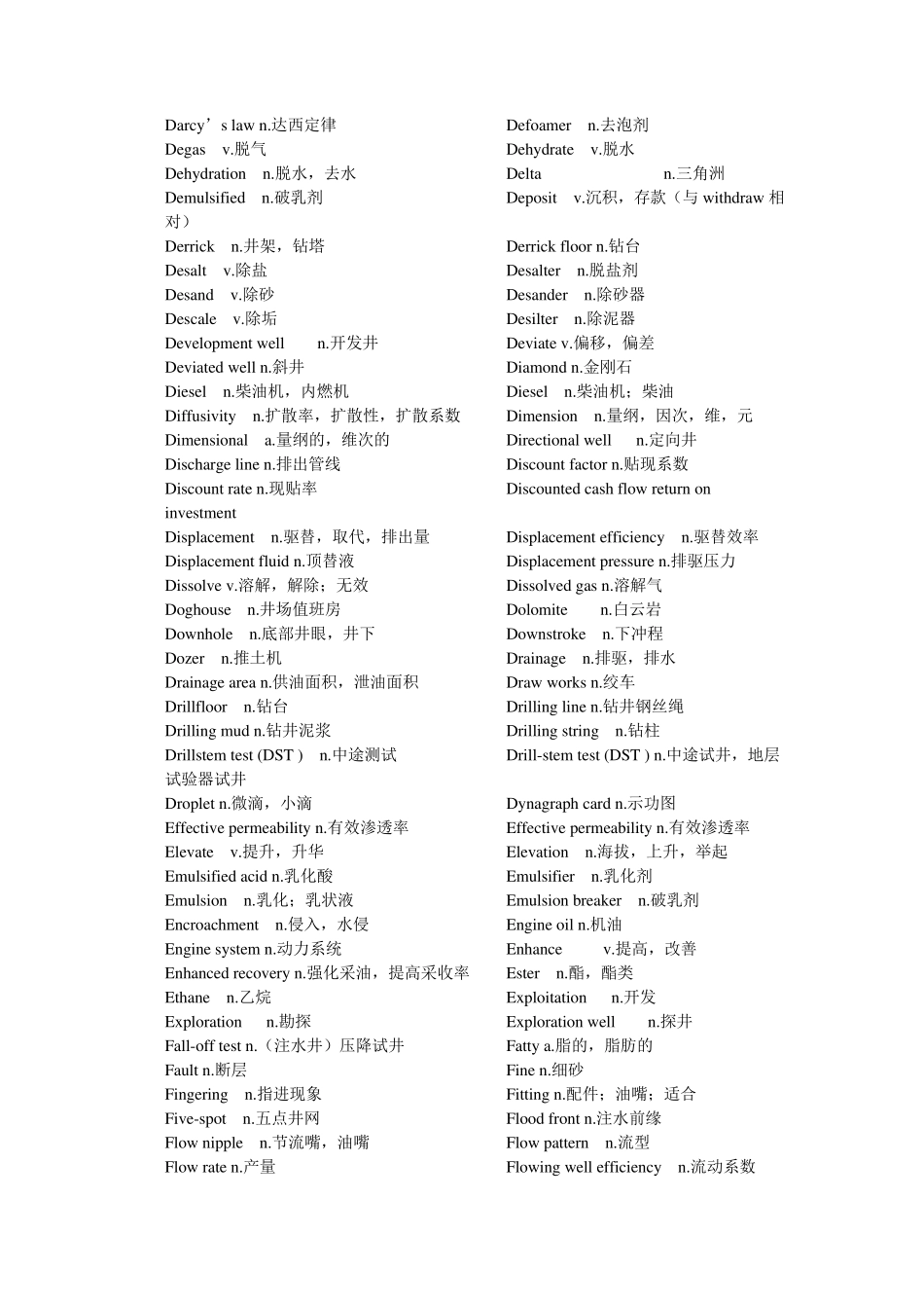 石油工程专业英语单词_第2页