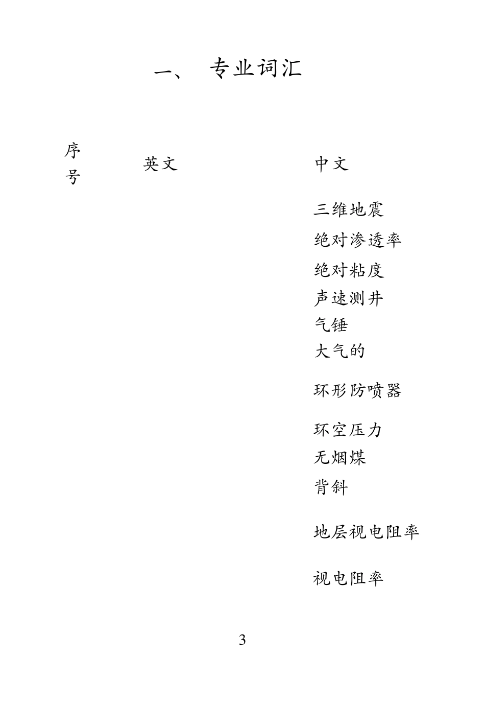 石油常用英语词汇集_第3页