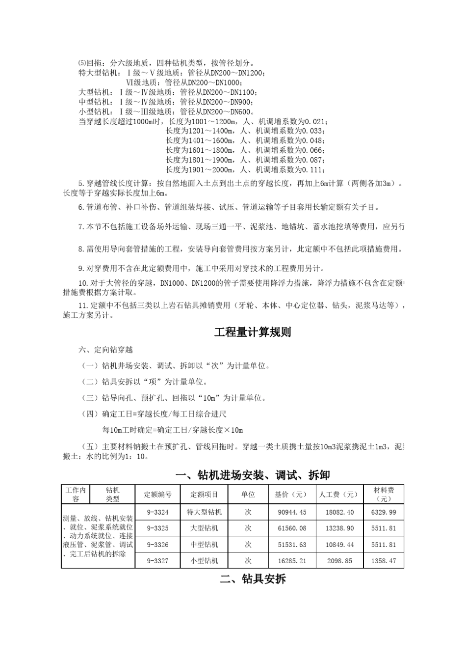 石油建设安装工程预算定额(2013版)_第2页