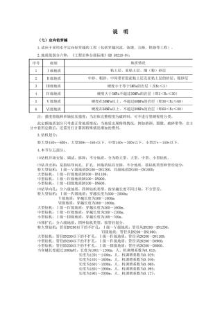 石油建设安装工程预算定额(2013版)