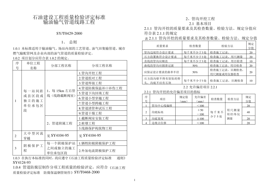 石油建设工程质量检验评定标准SYT04292000标准_第2页
