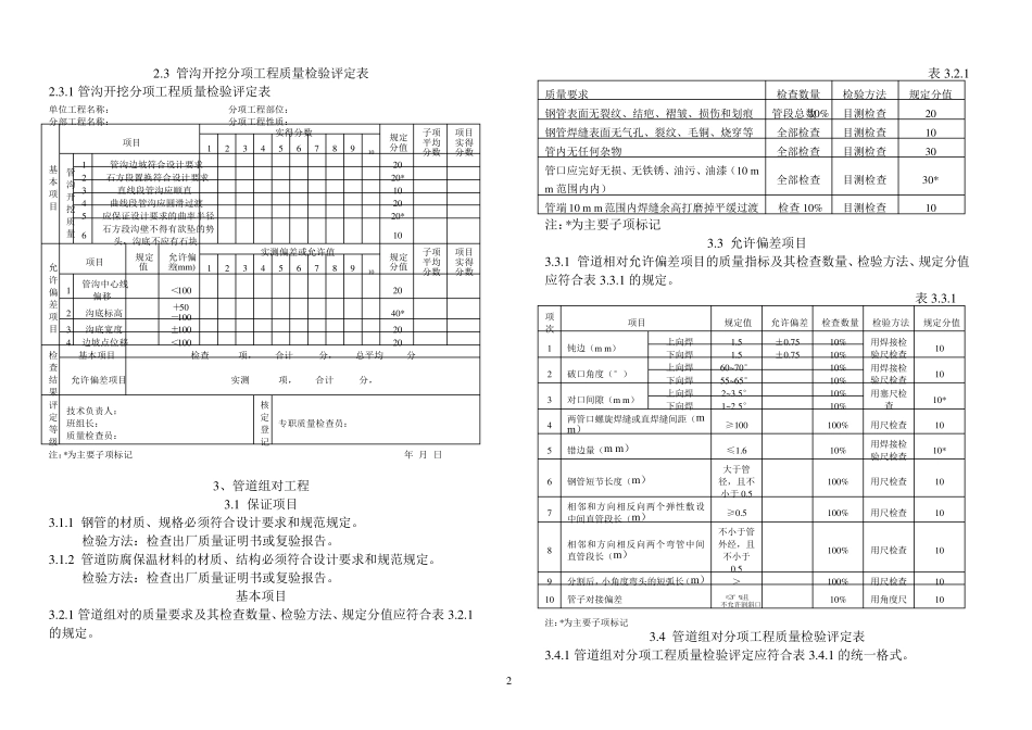石油建设工程质量检验评定标准SYT04292000标准_第3页