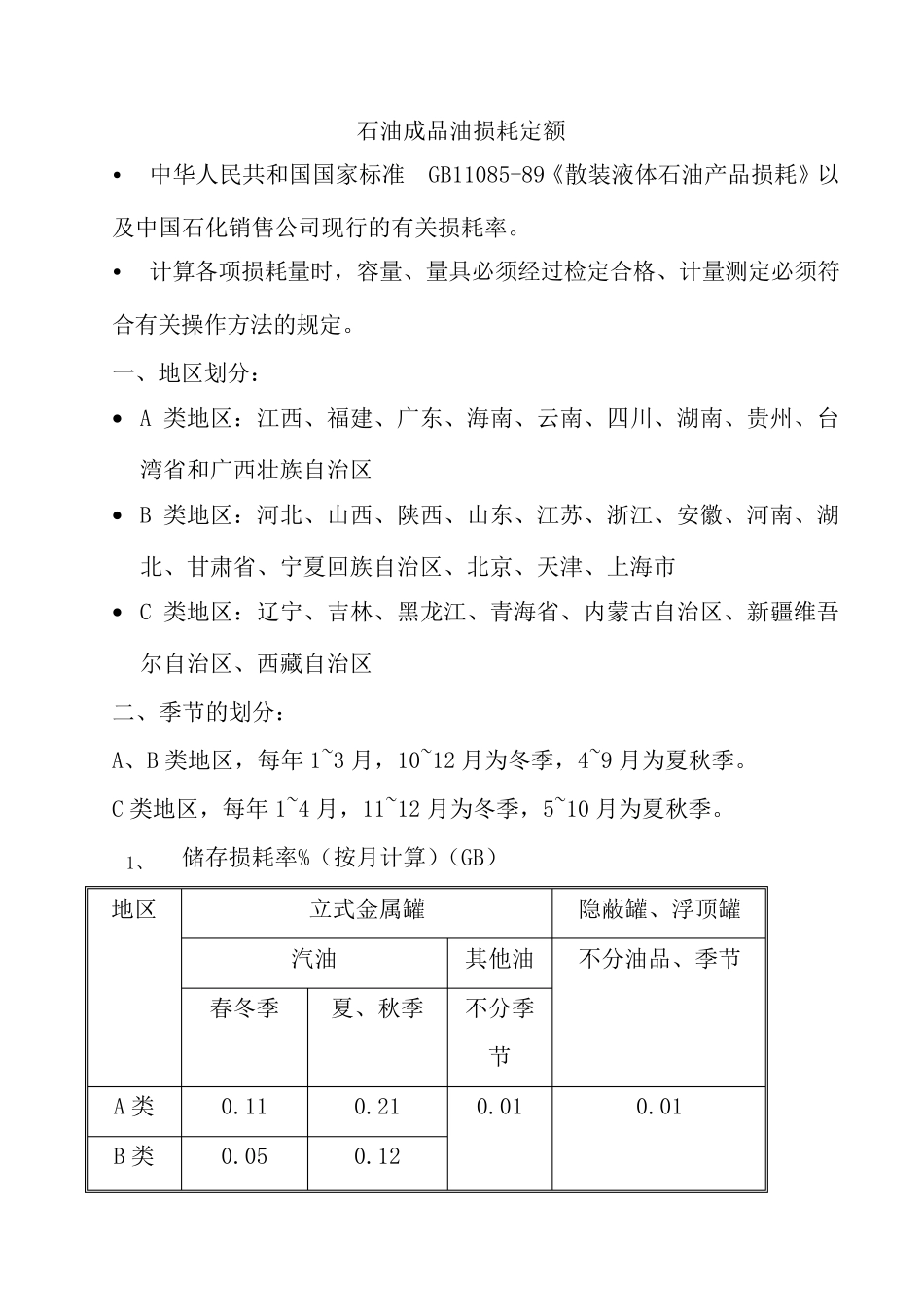 石油成品油损耗定额_第1页