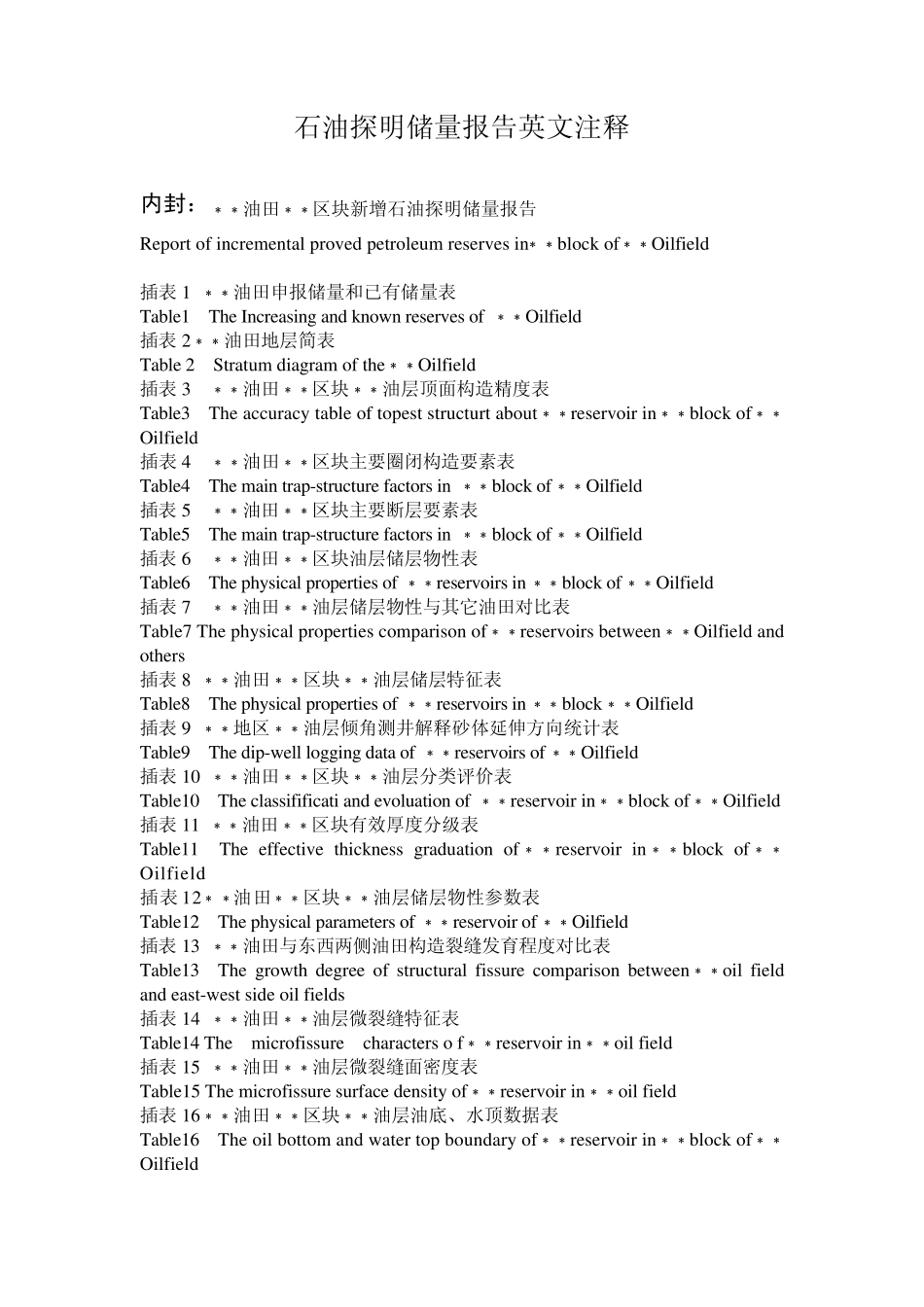 石油探明储量报告英文注释_第1页