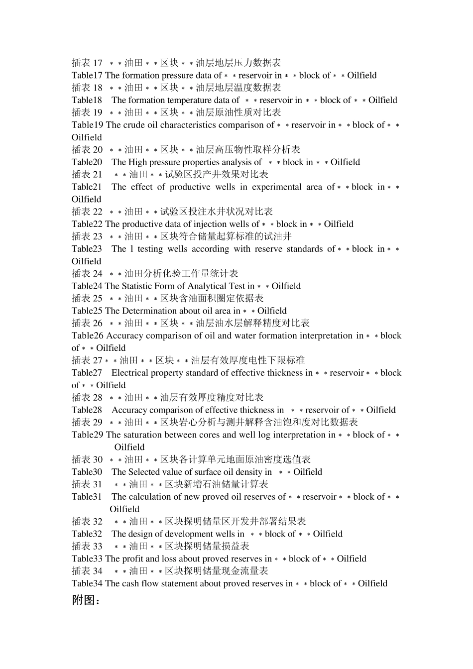 石油探明储量报告英文注释_第2页