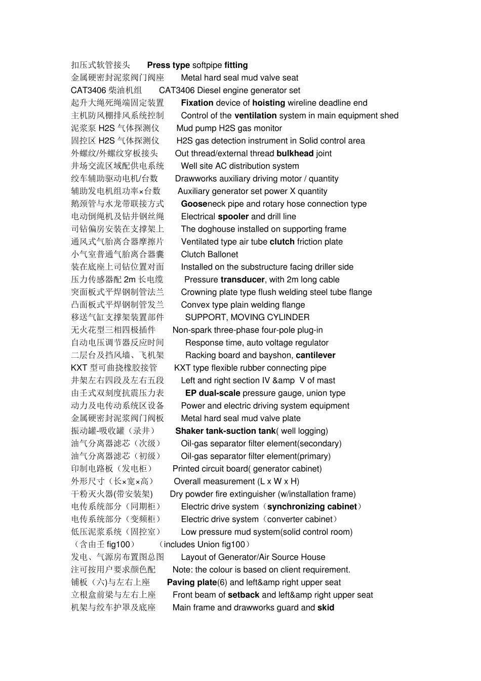 石油机械词汇大全_第2页