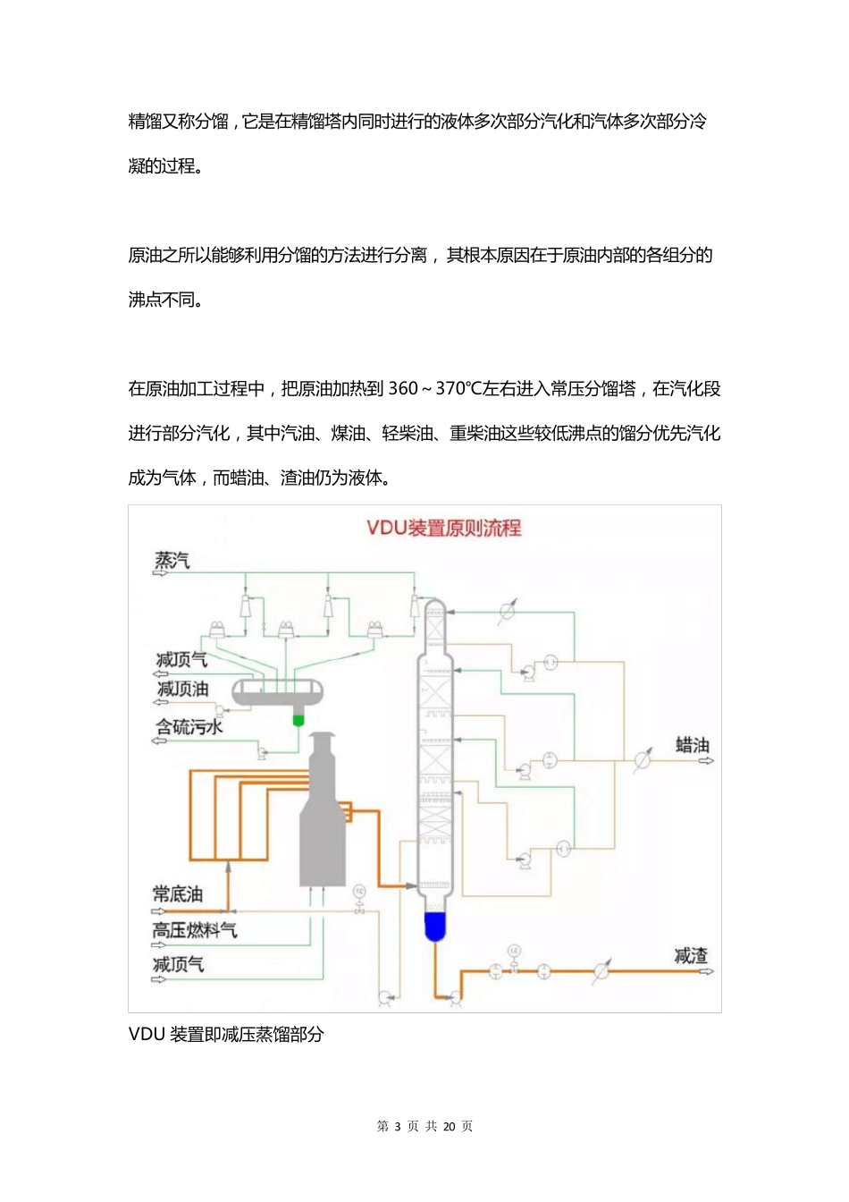 石油炼化公司的各个装置工艺的流程图大全及其简介_第3页