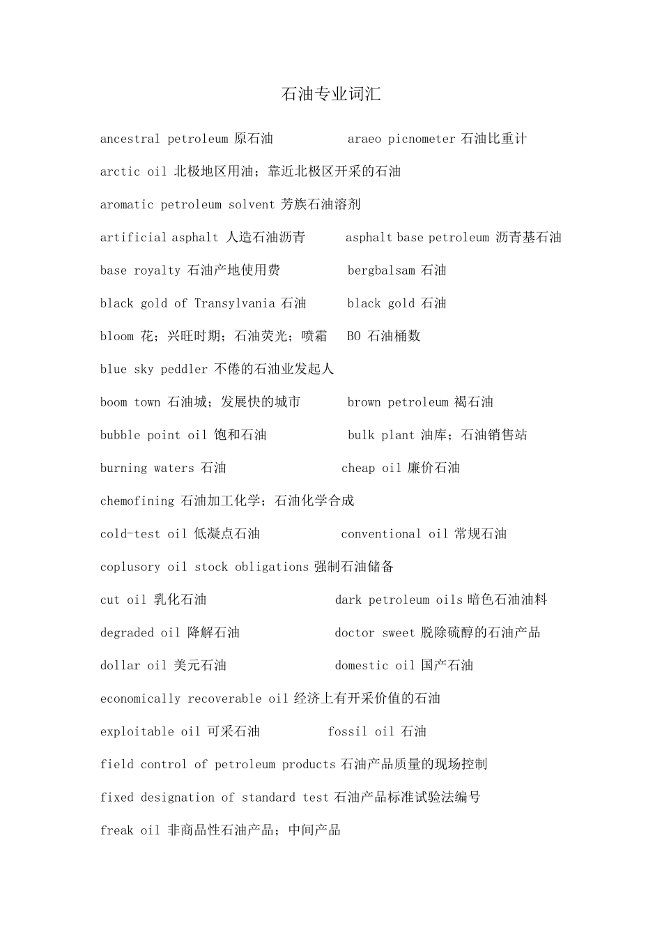 石油相关词汇(英文)_第1页