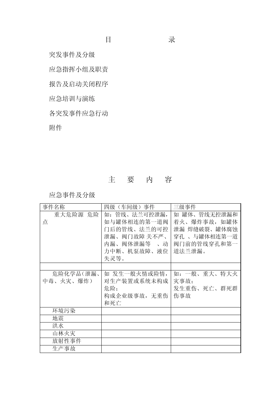 石油石化行业车间应急预案模板_第2页