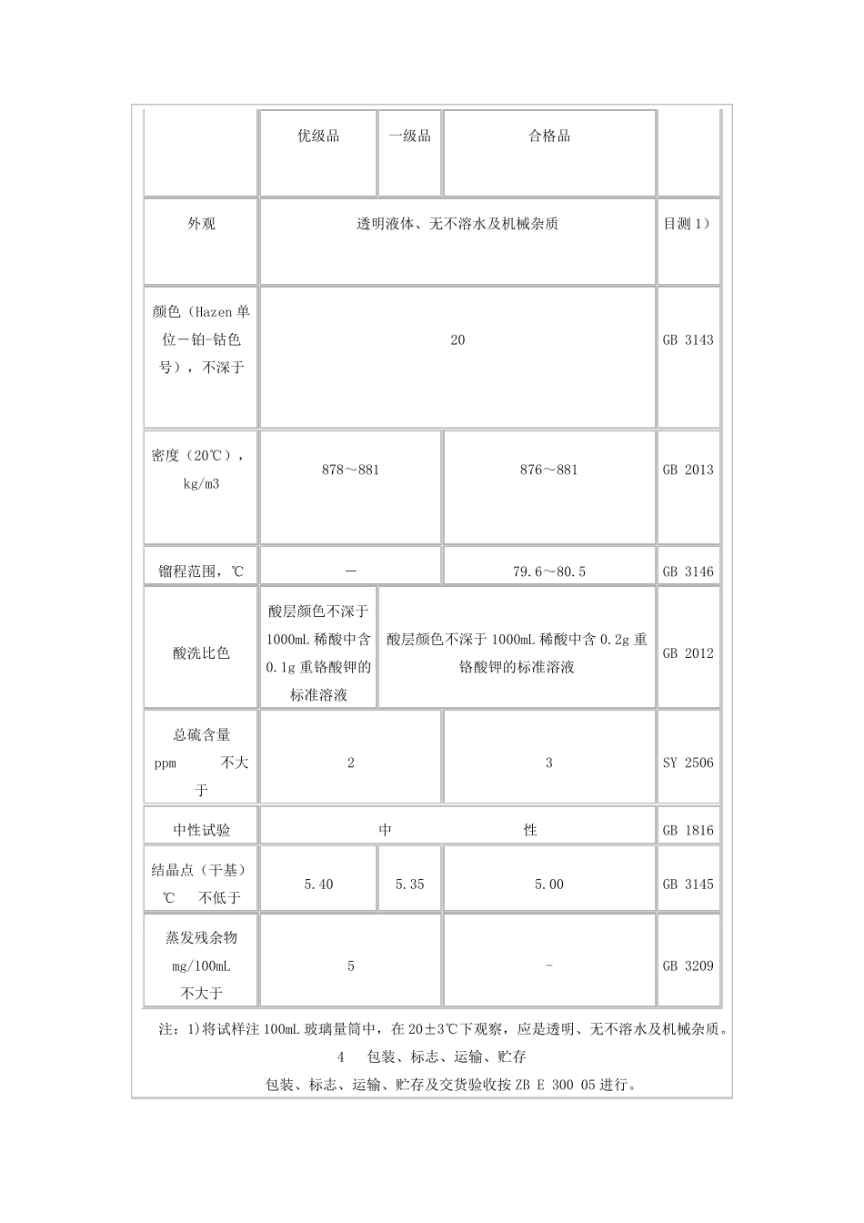 石油苯、石油甲苯、石油混合二甲苯产品质量标准(GB340589、GB340690、GB340790)_第2页