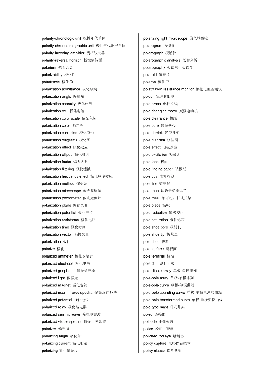 石油英语词汇_第2页